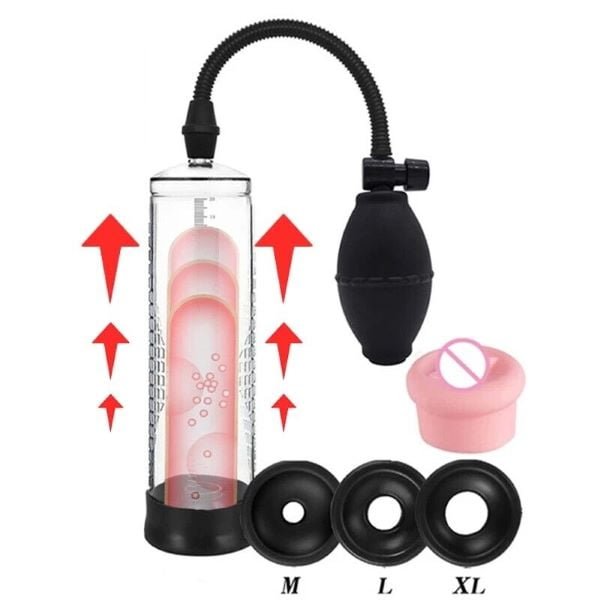 penis-pumpe